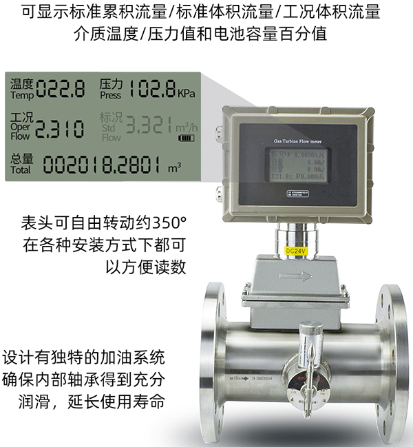 遠(yuǎn)傳型氣體渦輪流量計(jì)液晶顯示圖