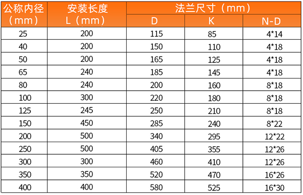 法蘭式氣體渦輪流量計安裝尺寸表